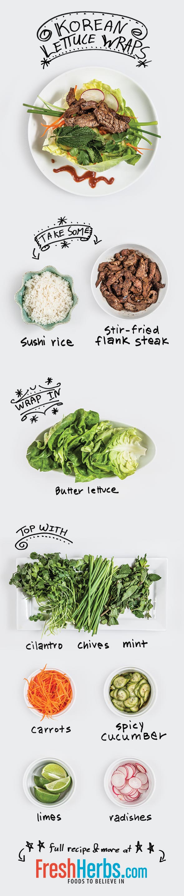 Korean Lettuce Wraps - illustrated